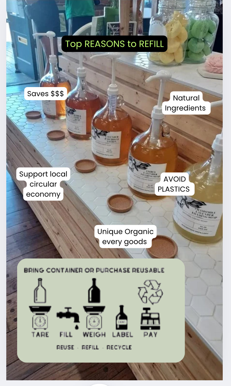 Ecojoyous Refill Subscription