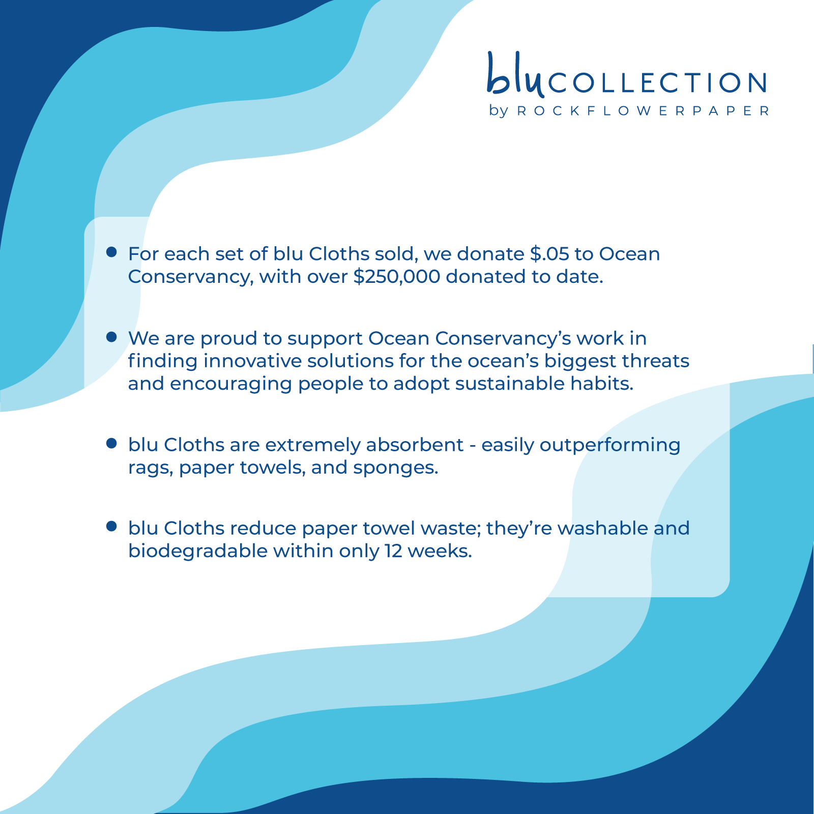 Blu  Swedish Cloths Reusable Sponge-Cloth, Set of 2 (Holiday Edition)